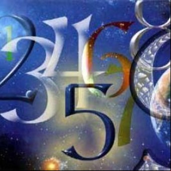 Numerología de hoy: cómo saberlo y qué significa en los sueños