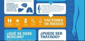 Melanoma metastásico: los avances en su tratamiento