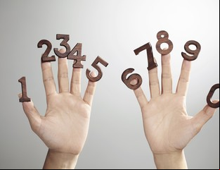 ¿Cómo es tu personalidad según los números?