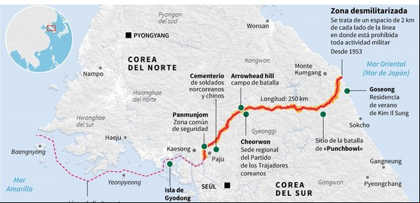 Corea del Norte vs. Corea del Sur: lo que dice la inteligencia artificial sobre un posible conflicto