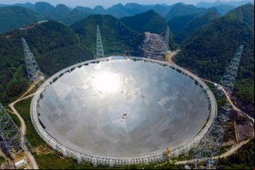 China construye en el Tíbet el telescopio de refracción más grande del mundo