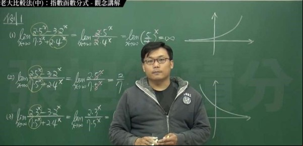 El profesor que enseña matemáticas avanzadas publicando videos en sitios porno