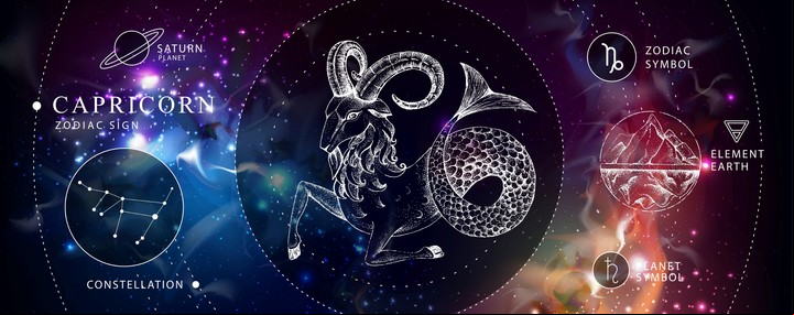 Horóscopo del amor 2025 para Capricornio. Foto: Ilustración Shutterstock.