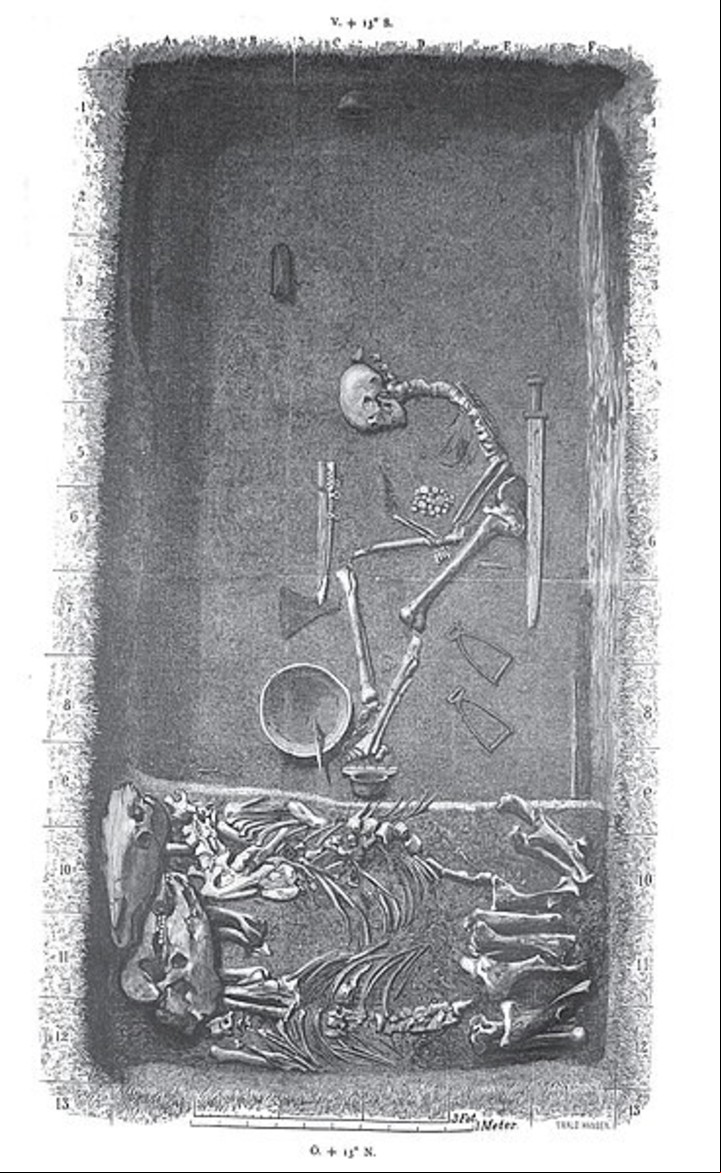 Dibujo de la tumba arqueológica encontrada y etiquetada Bj 581 por Hjalmar Stolpe en Birka, Suecia, publicado en 1889.