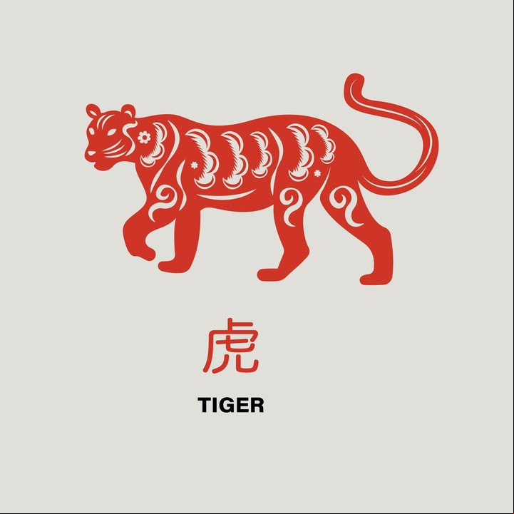 Horóscopo chino 2023. Foto: ilustración Shutterstock.