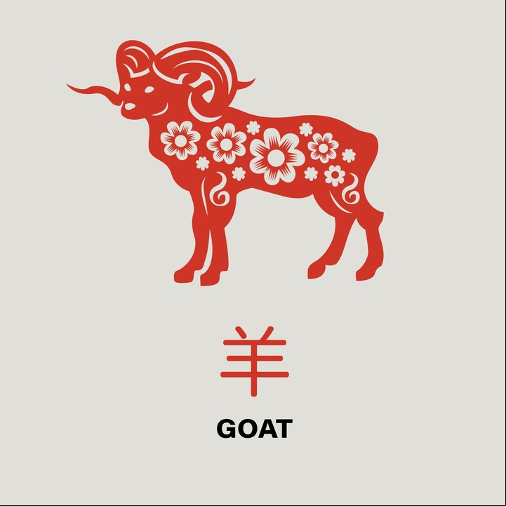 Horóscopo chino 2023. Foto: ilustración Shutterstock.