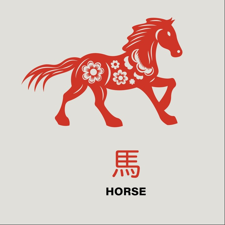 Horóscopo chino 2023. Foto: ilustración Shutterstock.