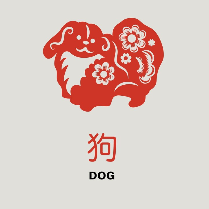Horóscopo chino 2023. Foto: ilustración Shutterstock.