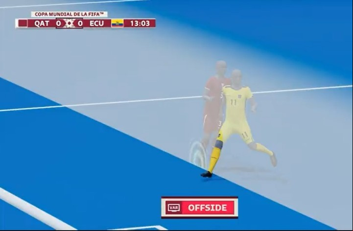 El offside automático detectó la pierna adelantada del jugador ecuatoriano. Foto: Captura de video.