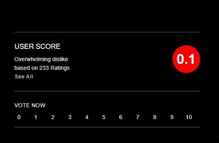 Foto: captura Metacritic.