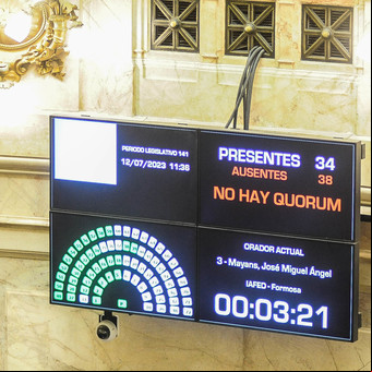 Senado: el kirchnerismo vuelve a la carga por el pliego de una jueza clave para Cristina y negocia con los que no le dieron apoyo