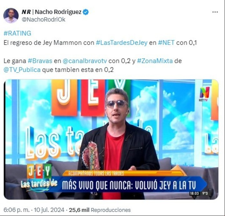 El periodista Nacho Rodríguez informó que Jey Mammón fue lo menos visto en su franja horaria durante su debut en Net TV. | Foto: X