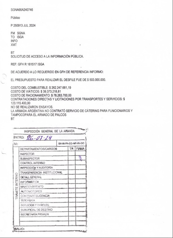 Los gastos de la Armada. Uno de los documentos a los que accedió Clarín sobre el desfile militar del 9 de julio.