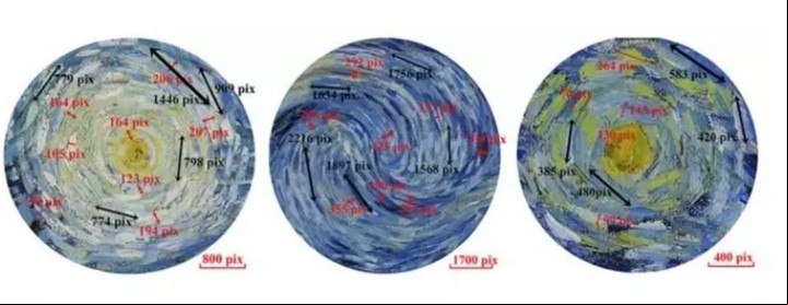 Las variaciones en la luminancia de la pintura, para ver si las leyes de la física de los cielos reales se aplican al cuadro (YINXIANG MA)