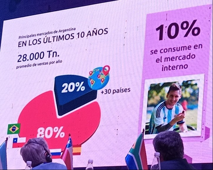 Una de cada tres ciruelas argentinas son consumidas en Brasil. Si pusieramos una ciruela en la mano de Messi . . . 