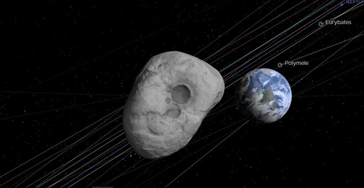 La proyección que hace la NASA de al asteroide respecto de la Tierra (NASA).