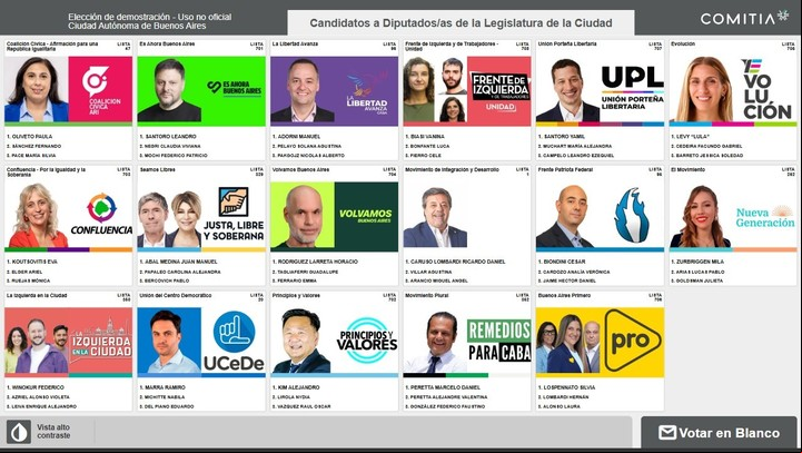 Todas las listas que se presentan en las Elecciones del 18 de mayo en CABA.