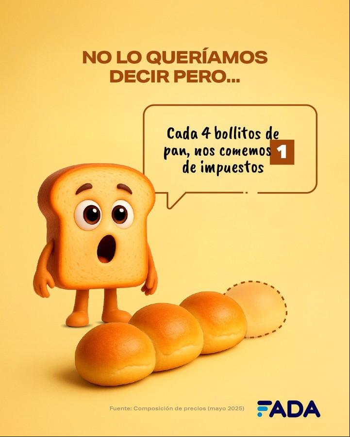 Cada 4 bollitos de pan, uno equivale a los impuestos que se pagan por este alimento.