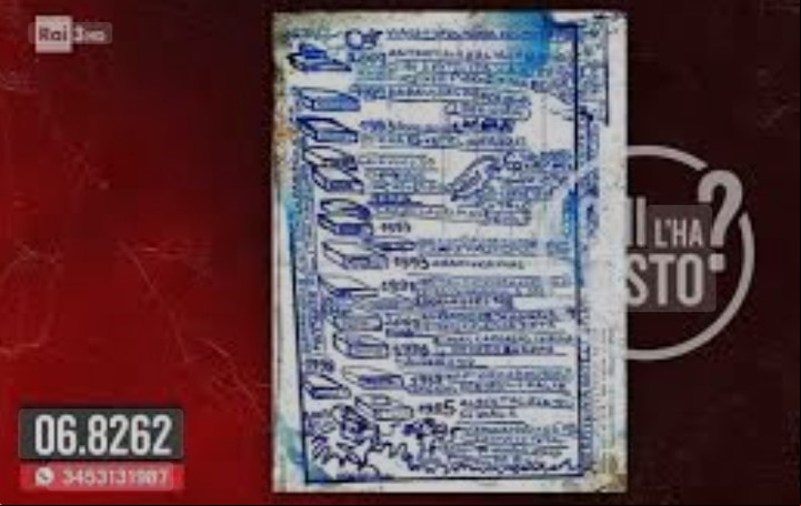 Ordenadores, escritorios, televisores, mapas detallados de lugares, maravillosos dibujos que tenía (Captura de tv).