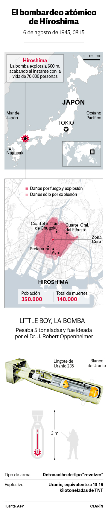 hiroshima